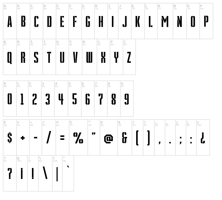 Grenade Stencil font map