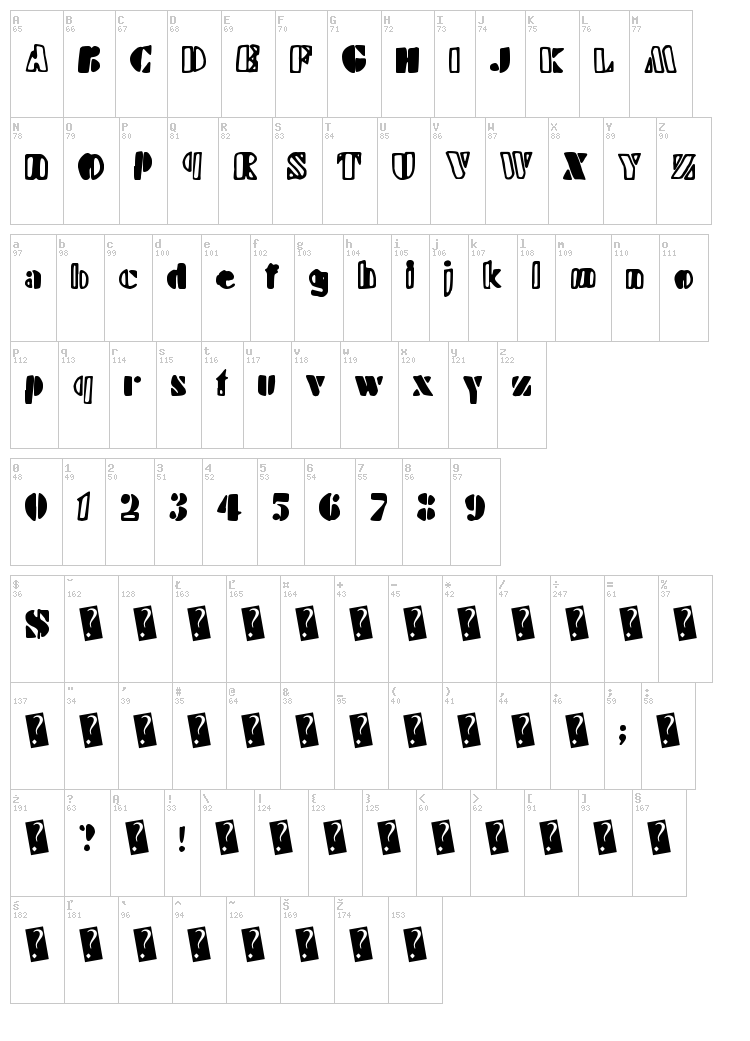 Handy Stencil font map