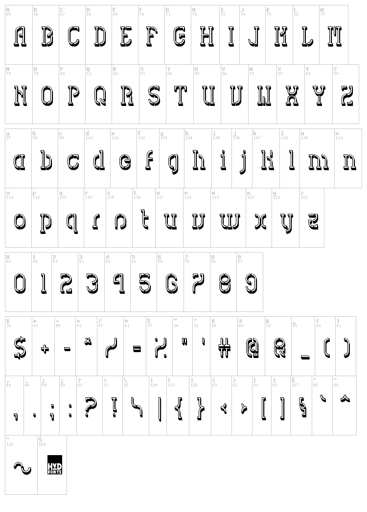 HVD Spencils font map