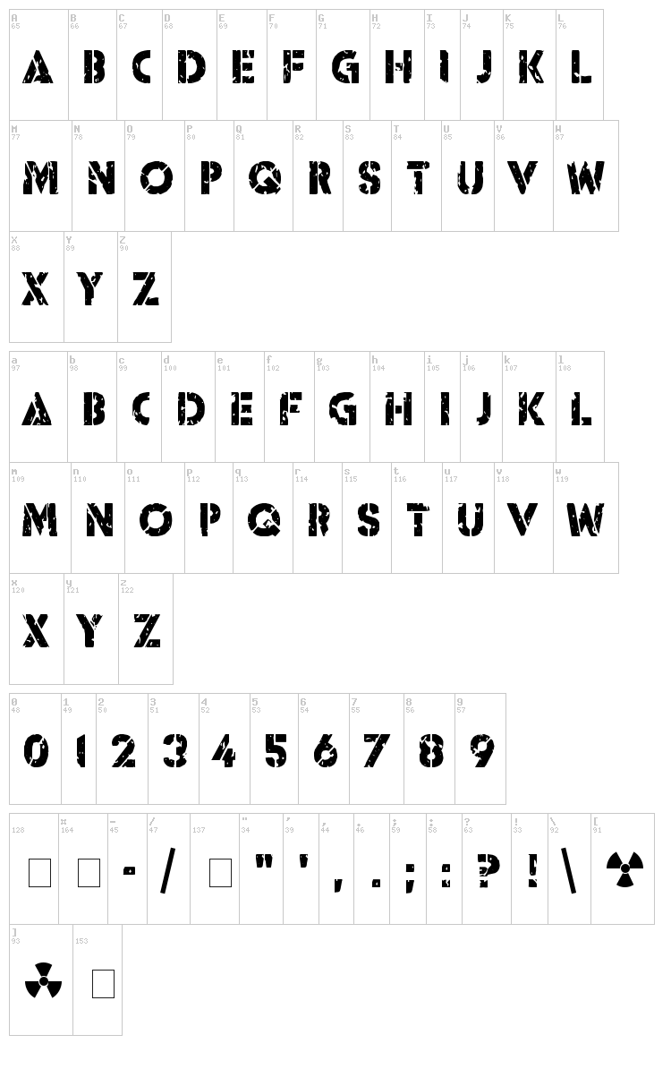ICBM SS-20/25 font map