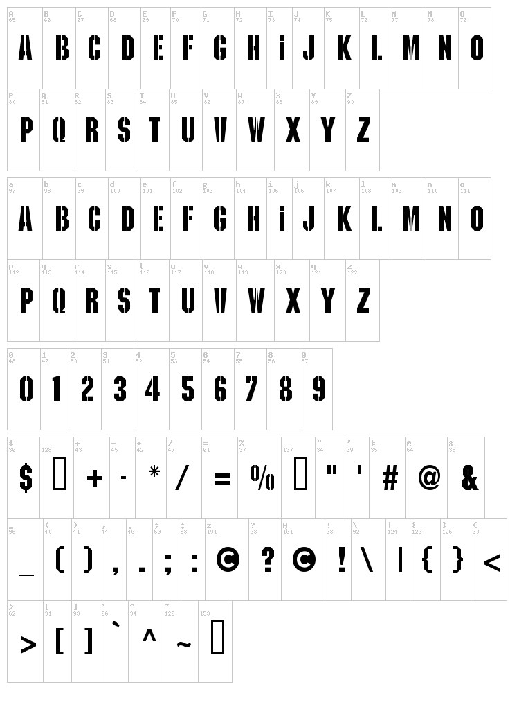 Kaiser font map
