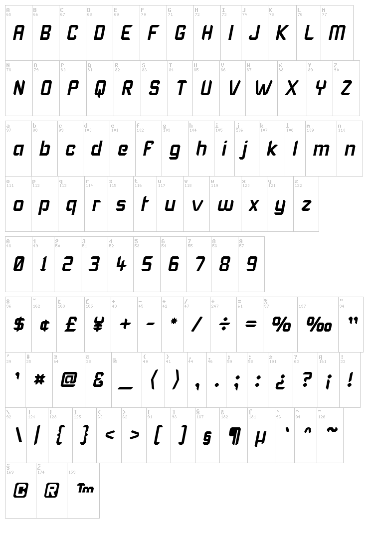 Karisma Stencil font map