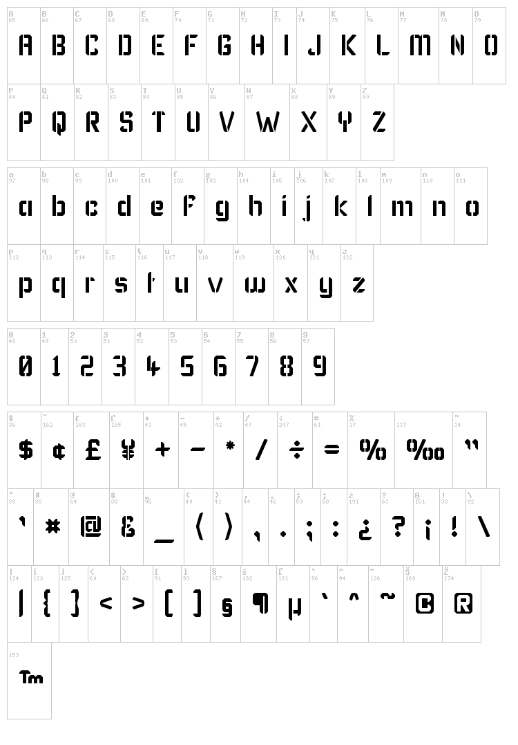 Karisma Stencil font map