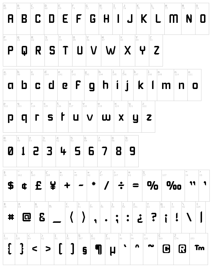 Karisma Stencil font map