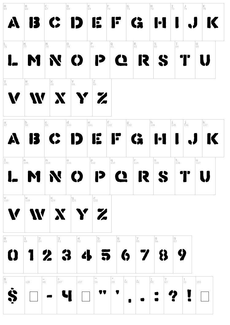 Know Your Product font map