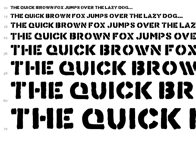 Know Your Product font waterfall