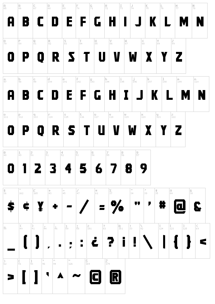 Kroftsmann font map