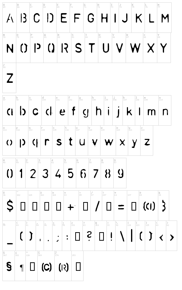 LL China font map