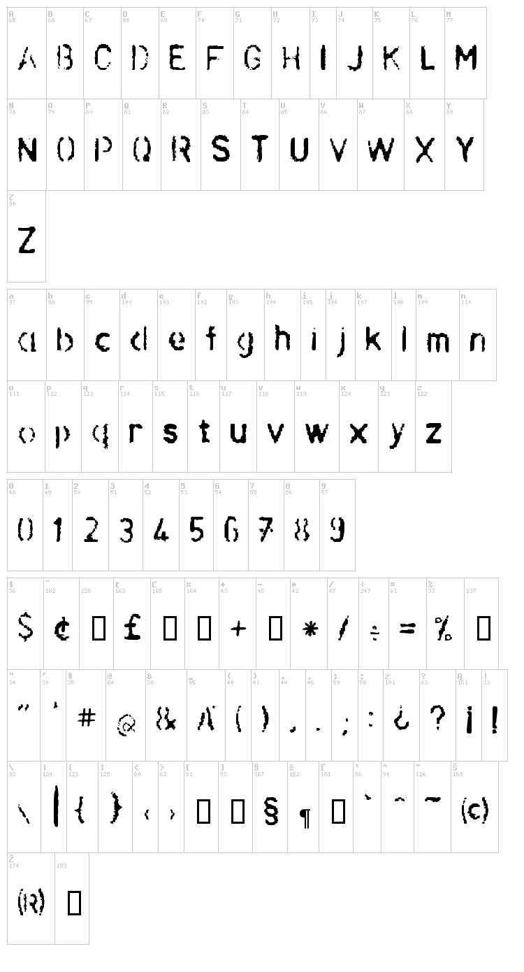 LL Pochoir font map
