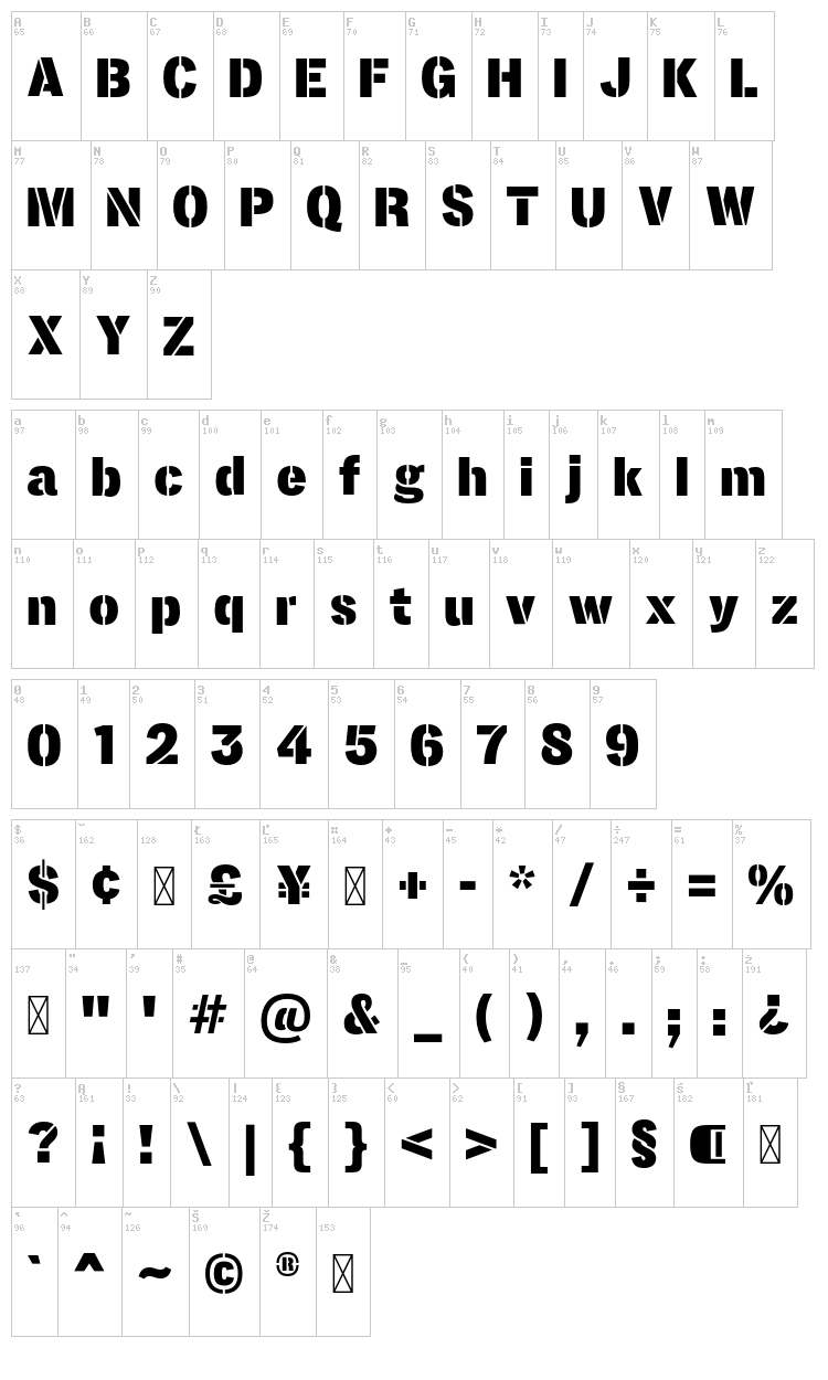 Lorimer No2 Stencil font map