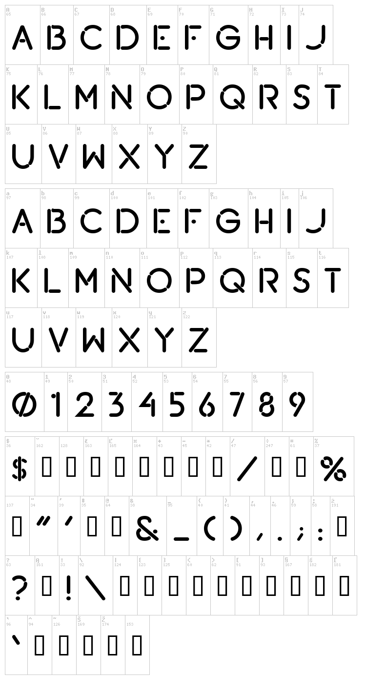 Lou Gramm font map