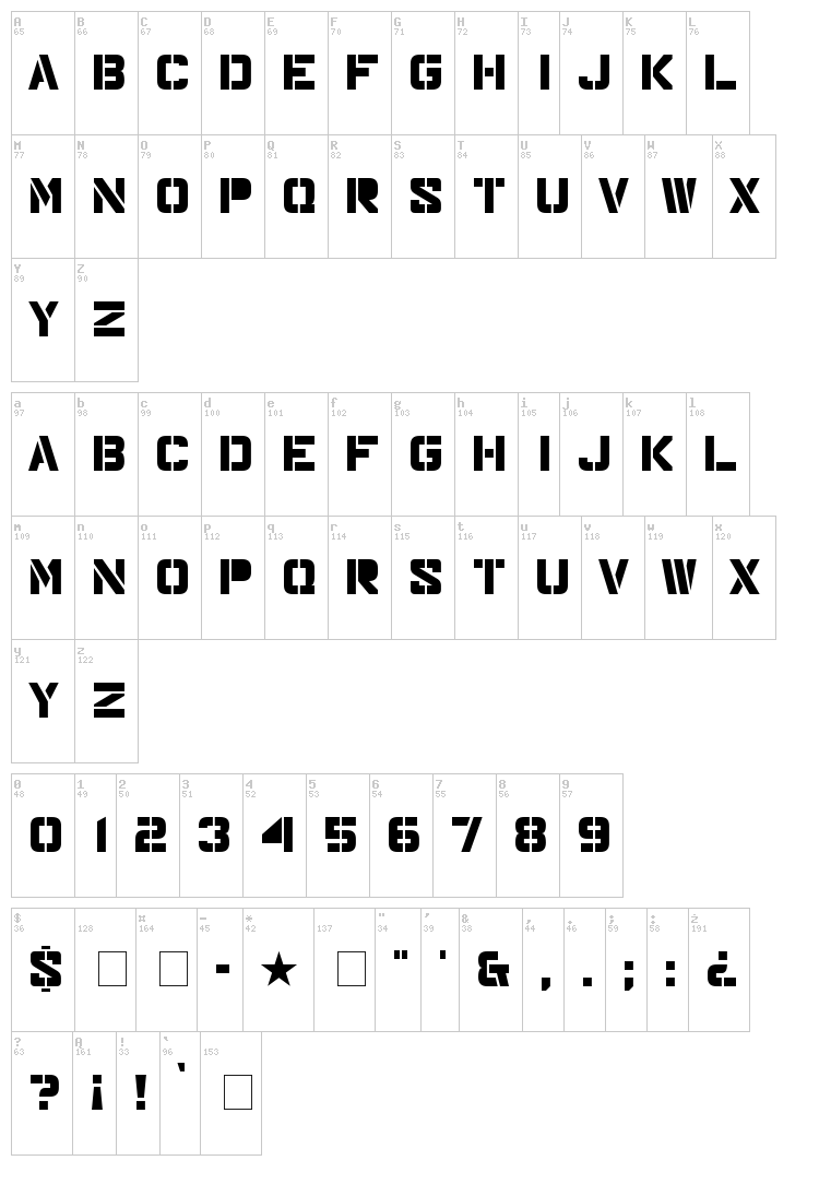 Major Snafu font map