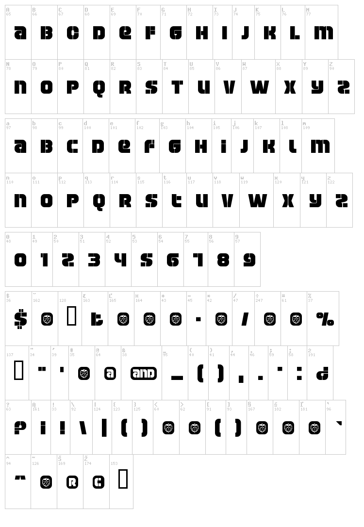 Manchester font map