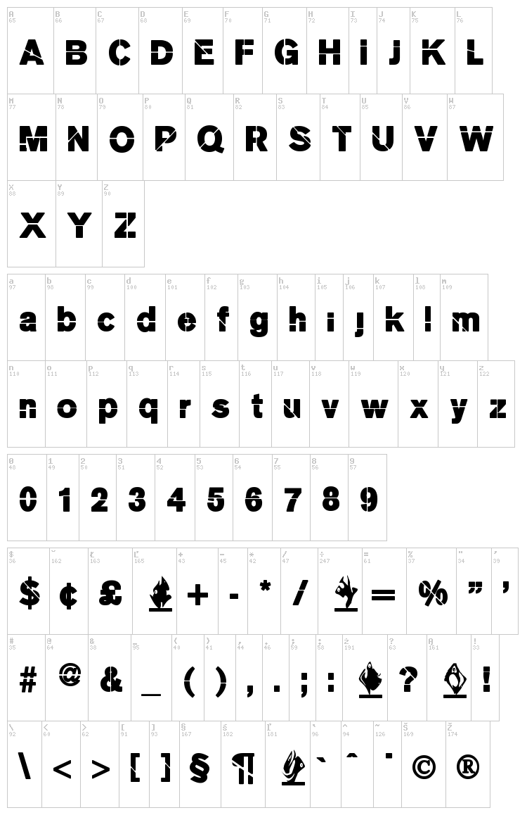 MK Stencil Sans Black font map