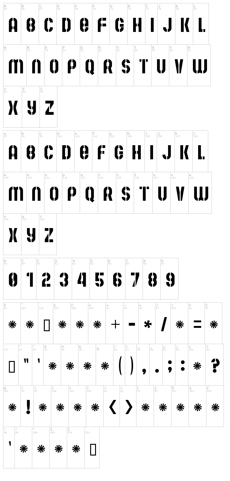Mute Fruit font map