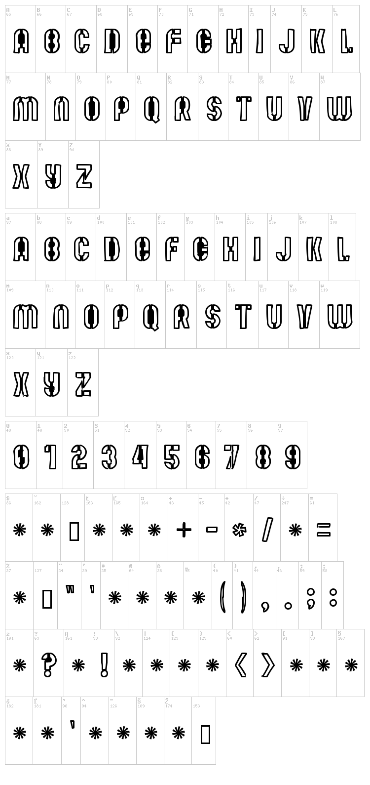 Mute Fruit font map