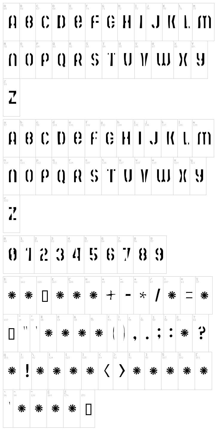 Mute Fruit font map