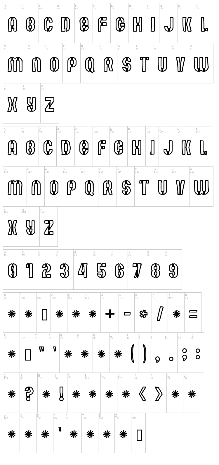 Mute Fruit font map