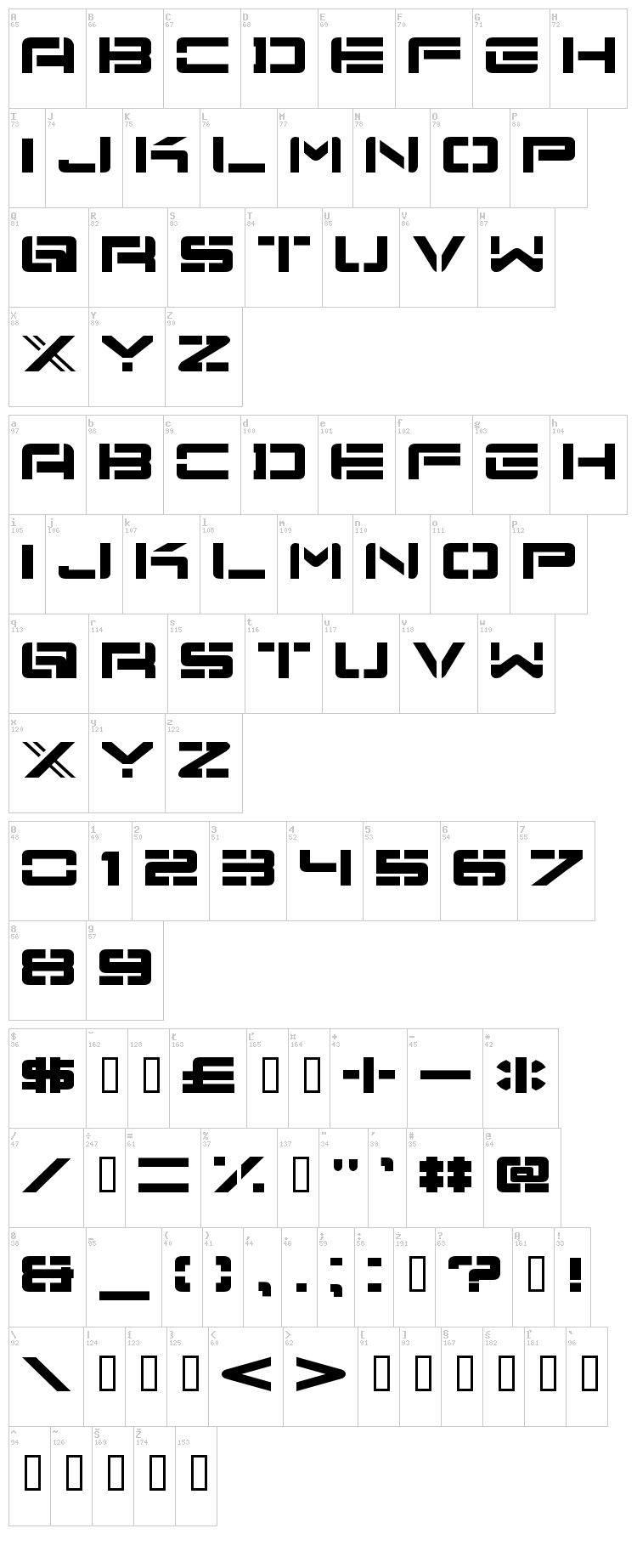 Nu School Munitions font map