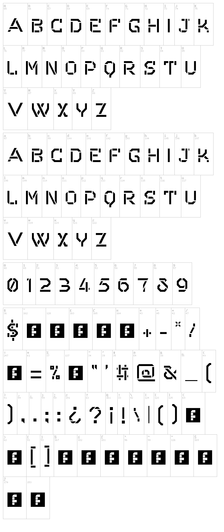 Odessa font map