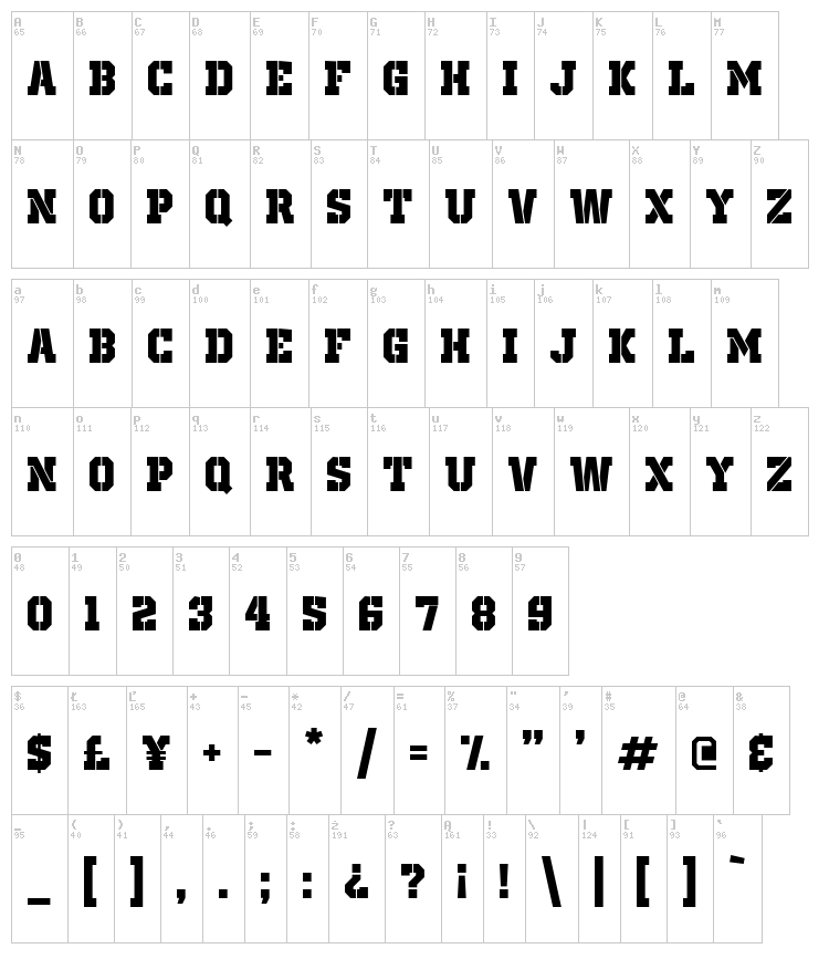 Old School United Stencil font map