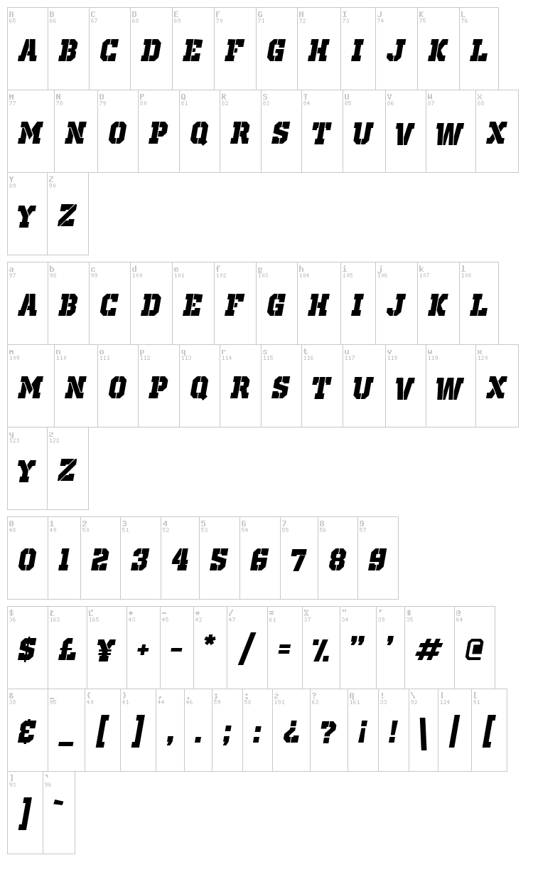 Old School United Stencil font map