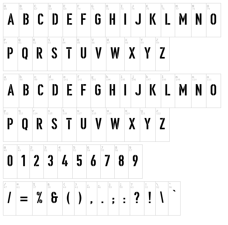 Ombudsman Stencil font map
