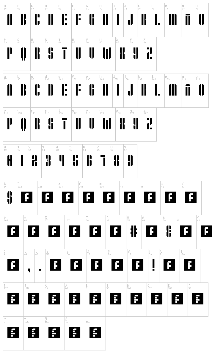 Operation font map