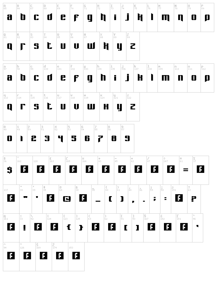 Pastcorps font map