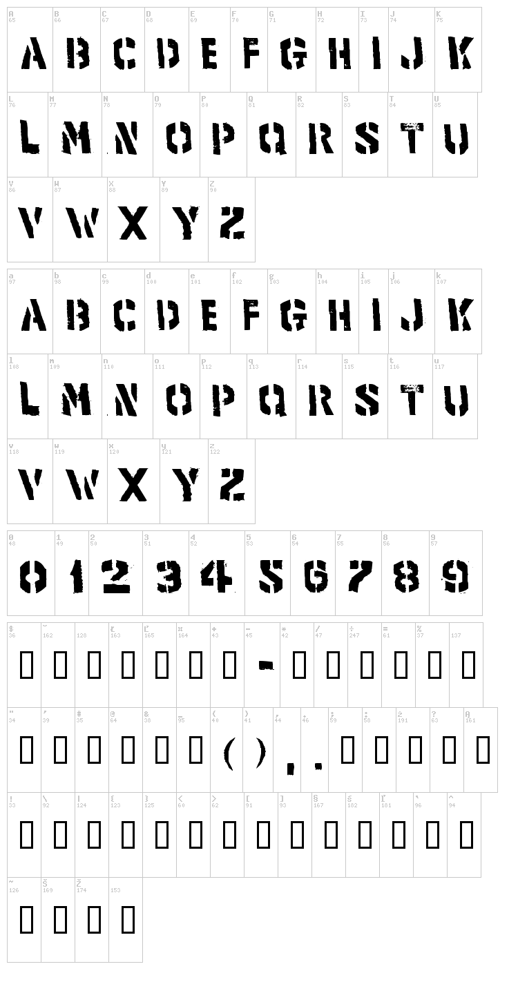 Product font map