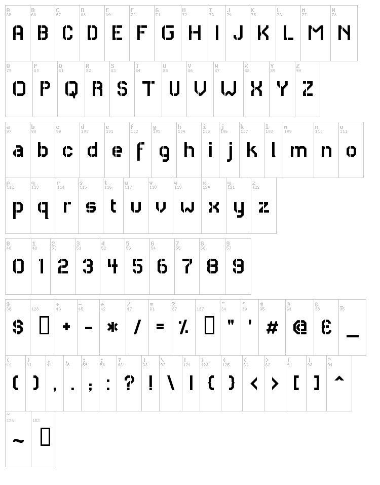RH Carrier Stencil font map