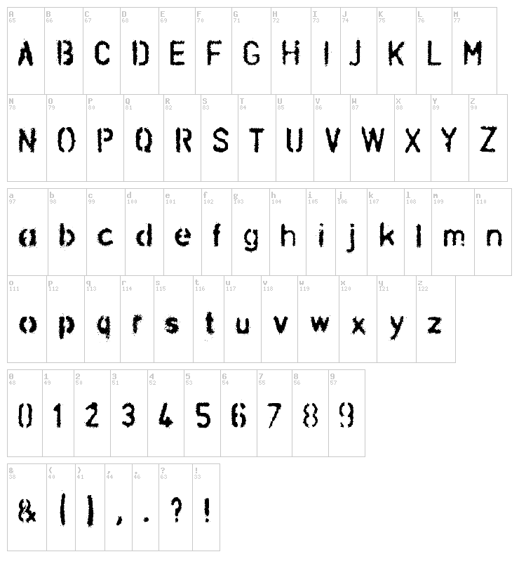Schablona Dirt font map