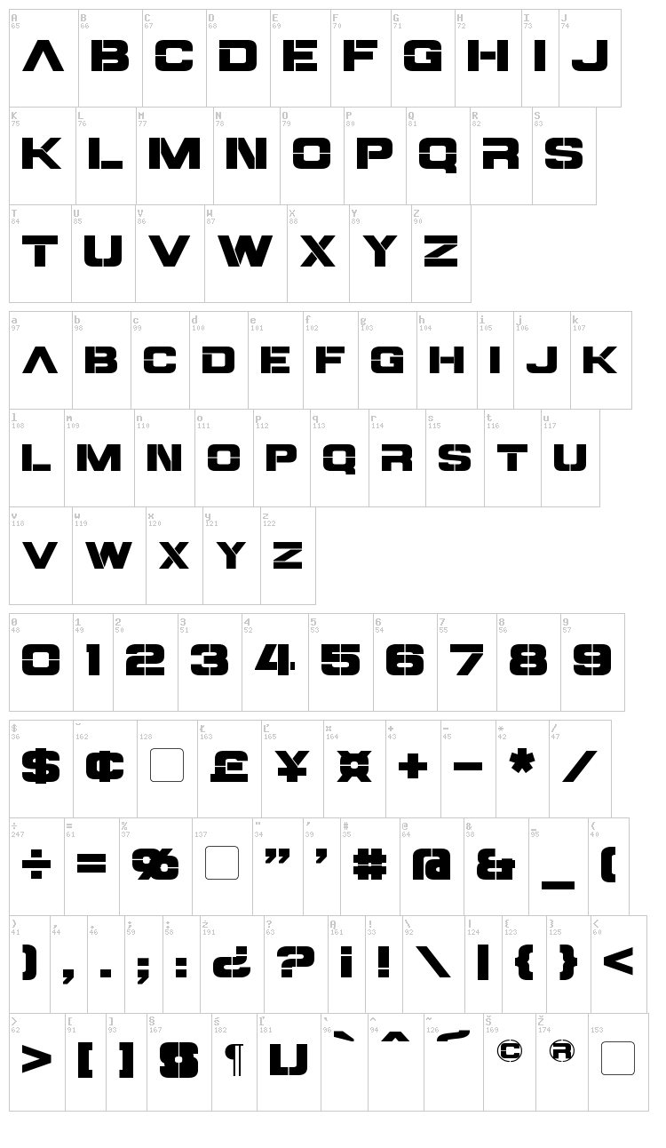 Steiner font map