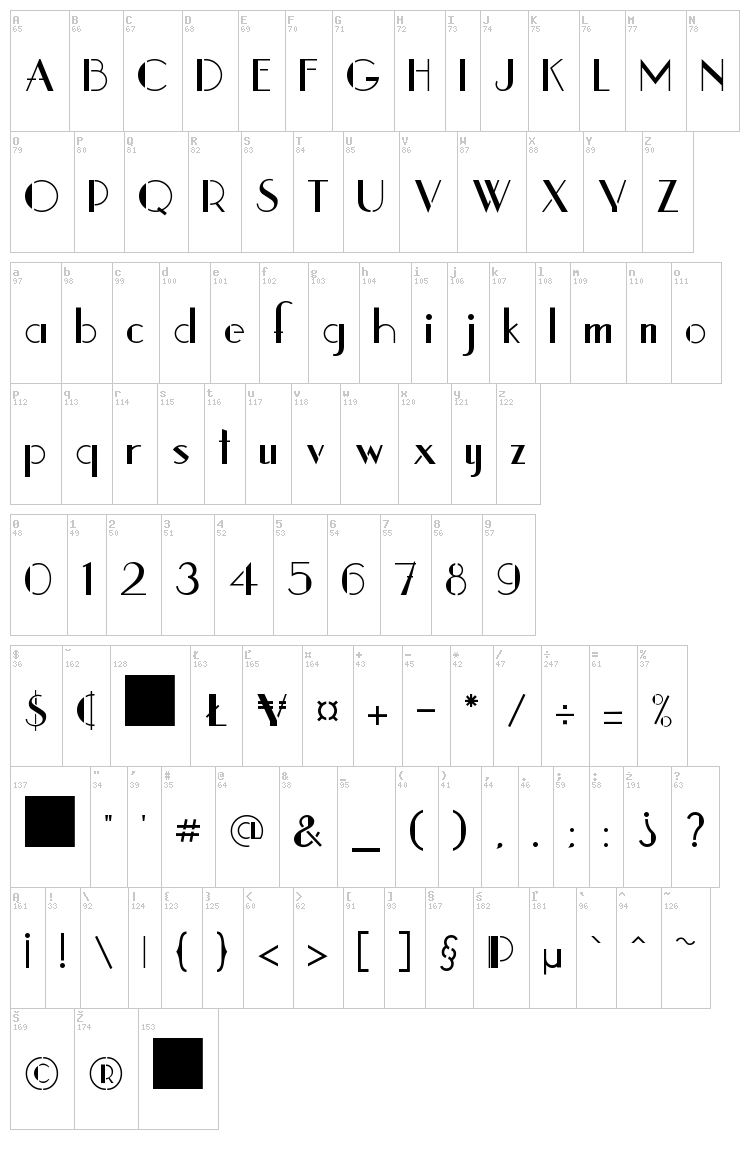 Stencil 1935 font map