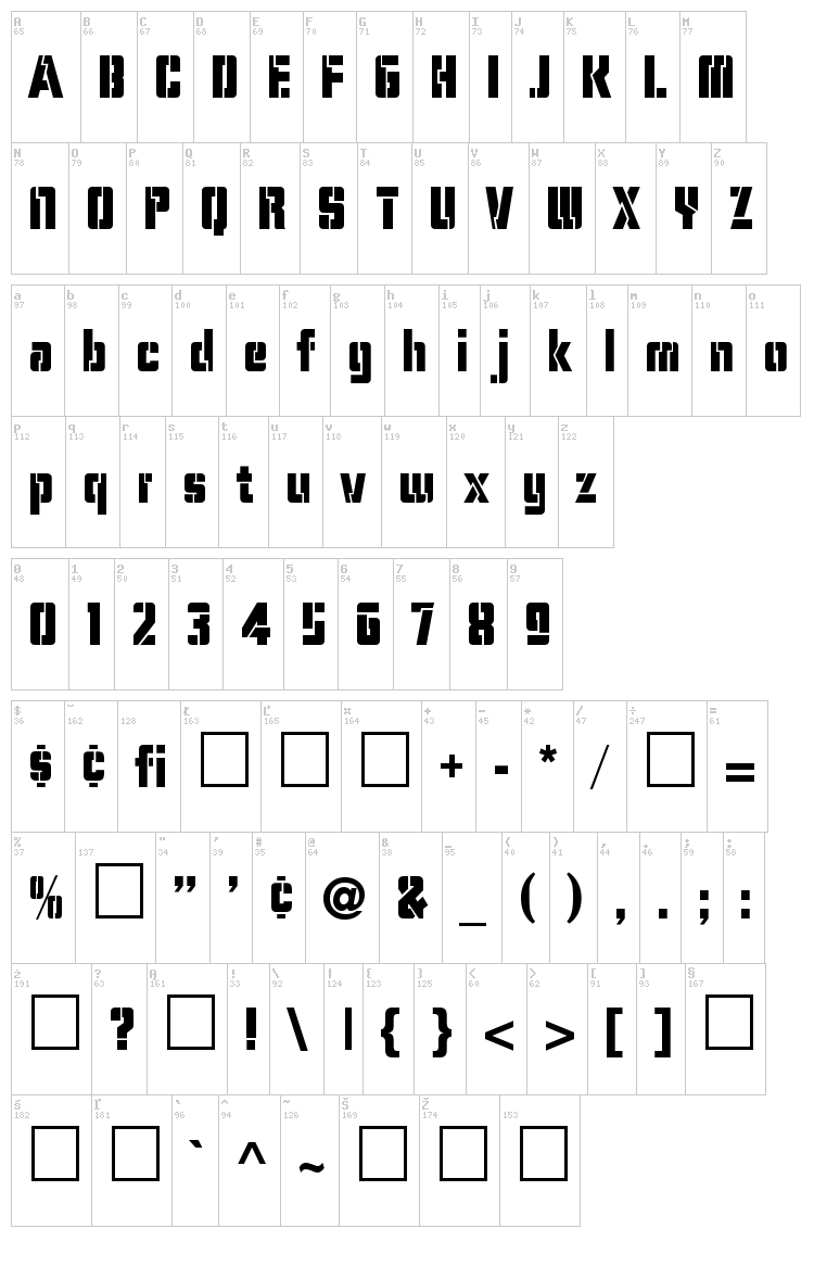 Stencil Camera font map