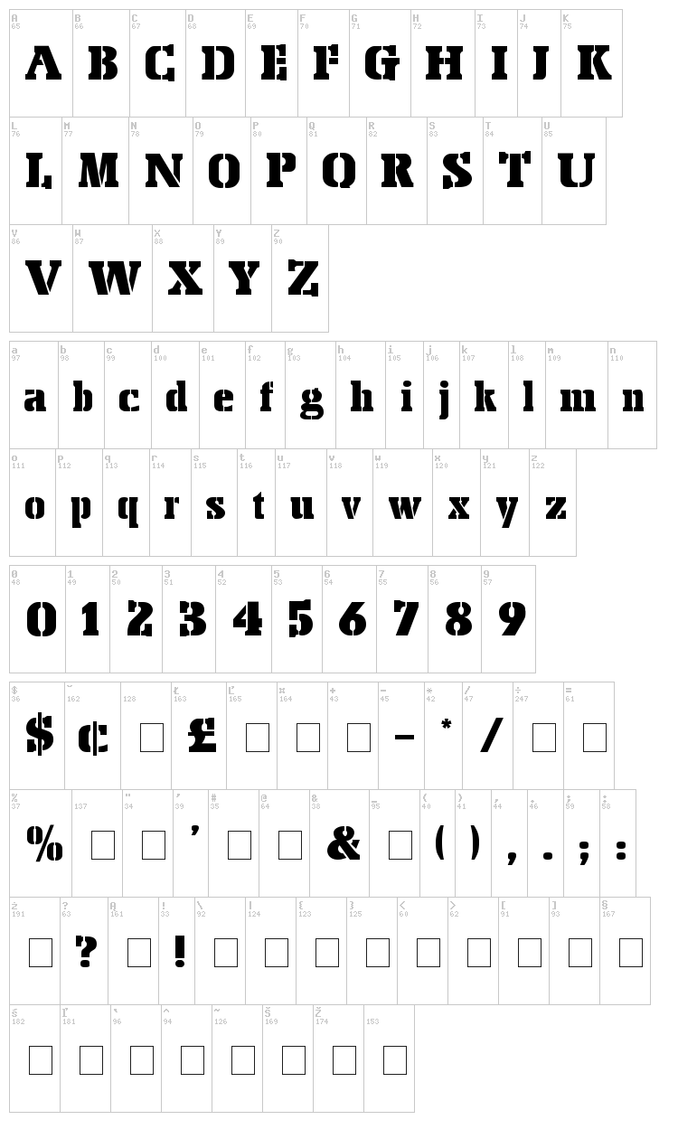 Stencil Export font map