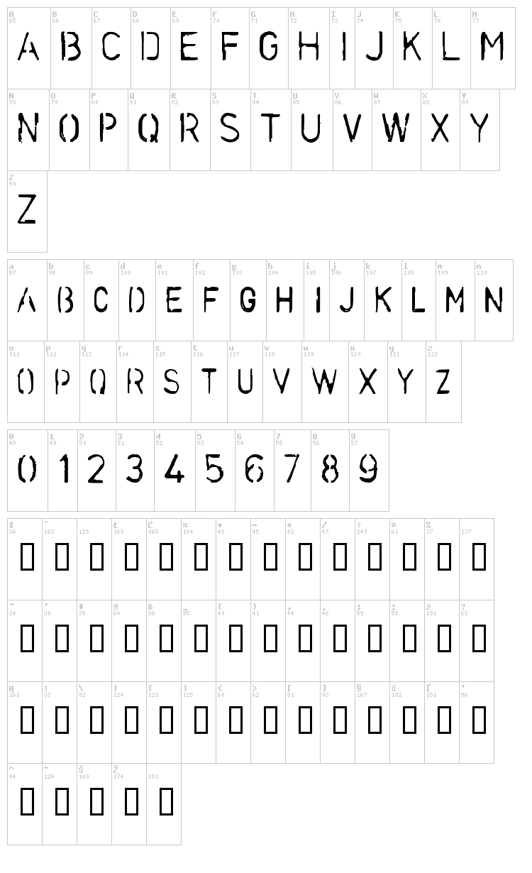 Stencilcase font map