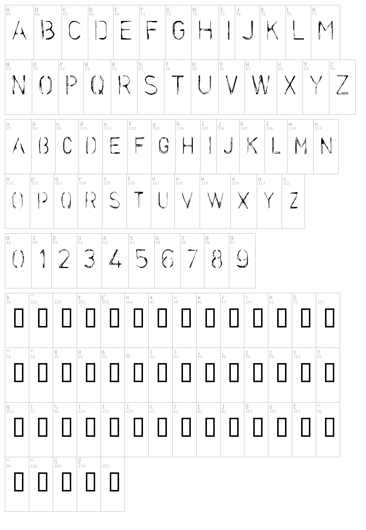 Stencilcase font map