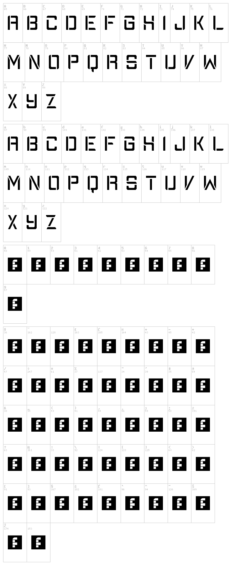 The American font map