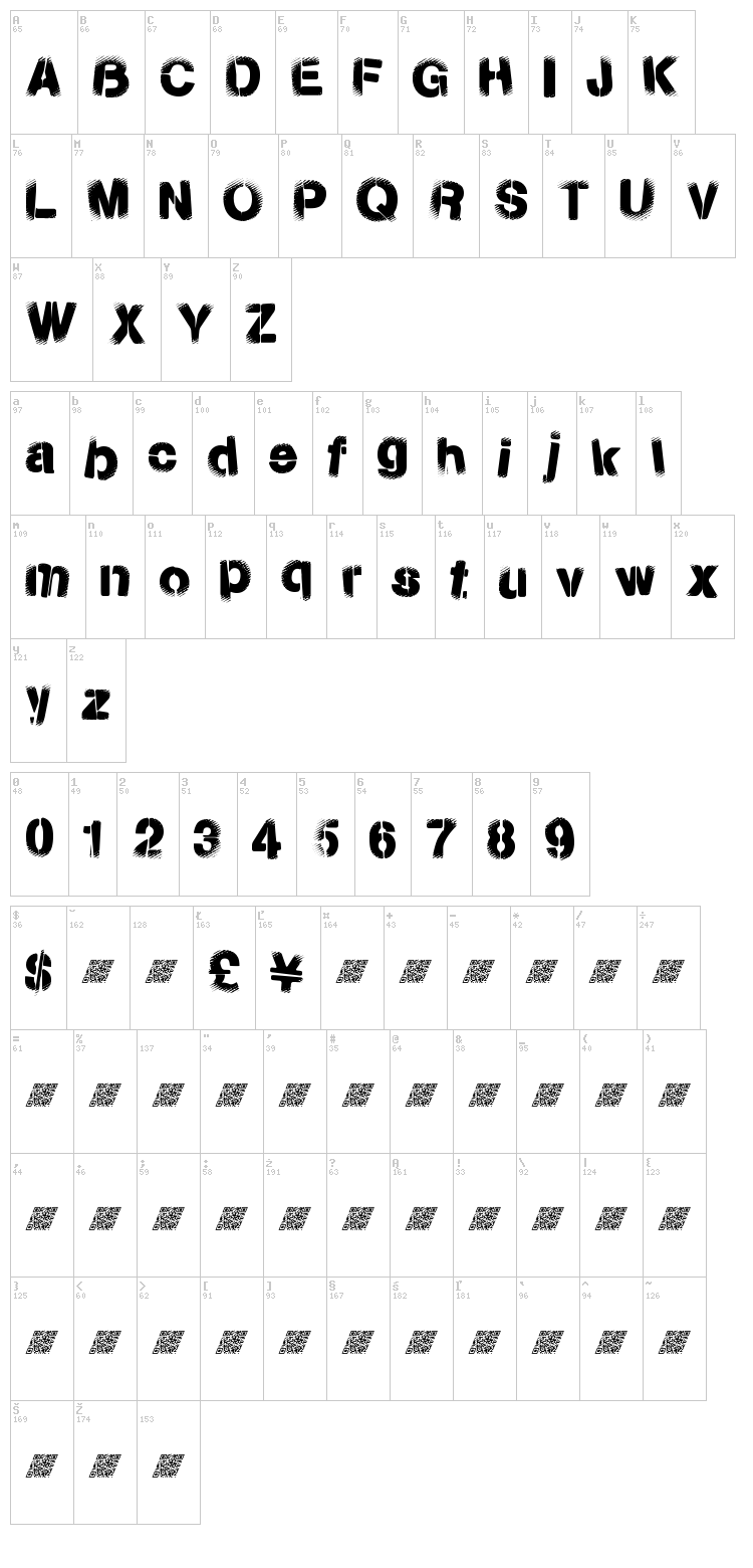 Toxic Powers font map