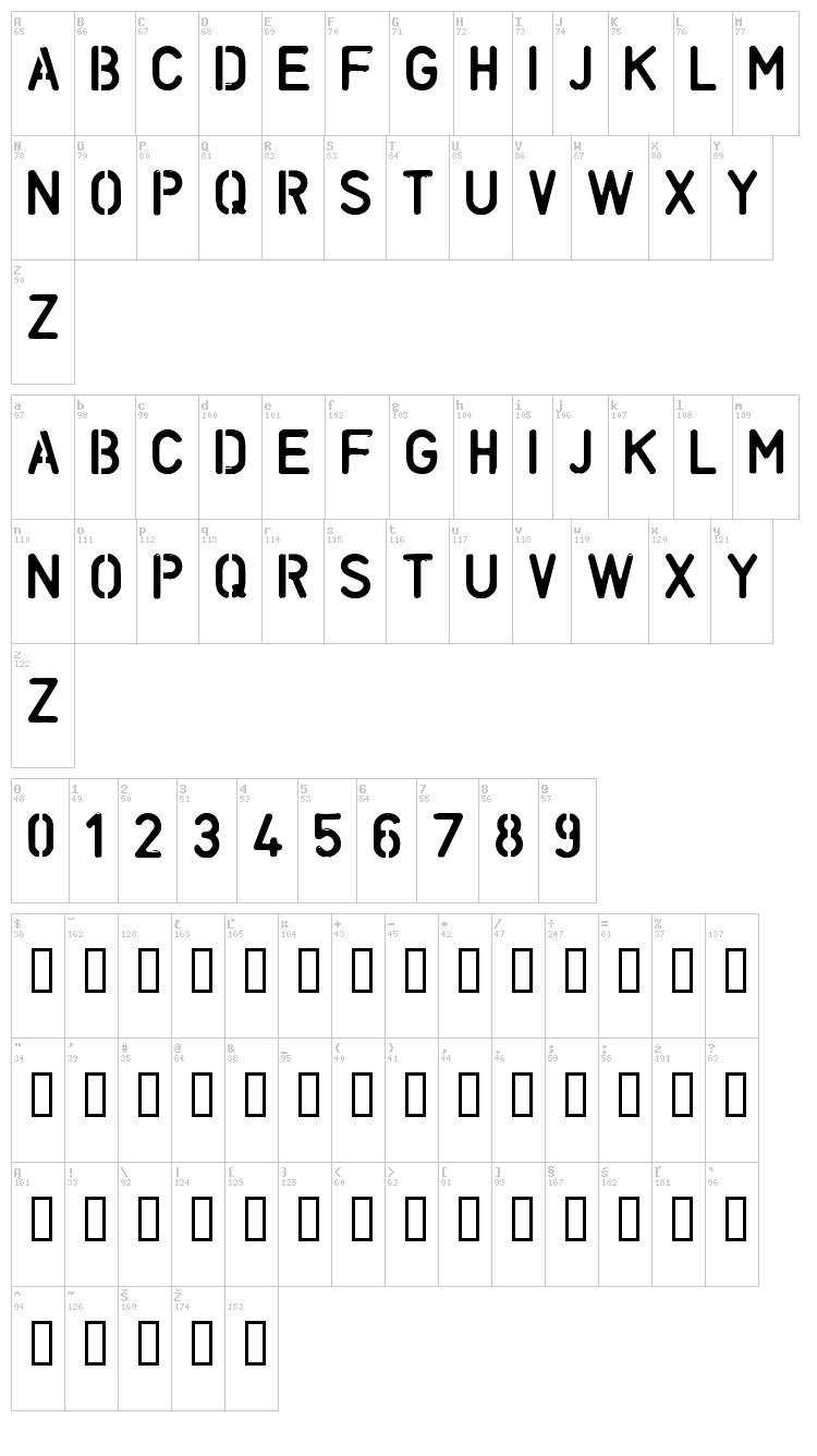 Unconform Round font map