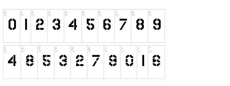 USAAF Stencil font map
