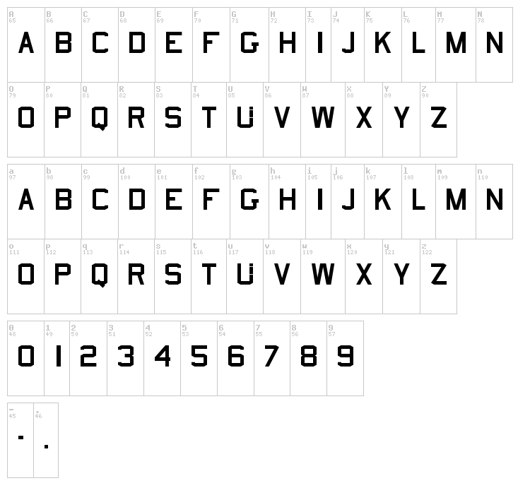 USN Stencil font map