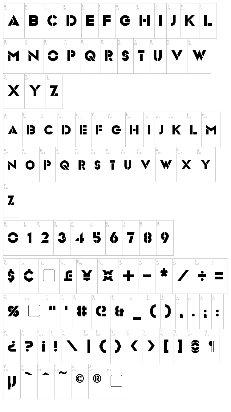 Videopac font map