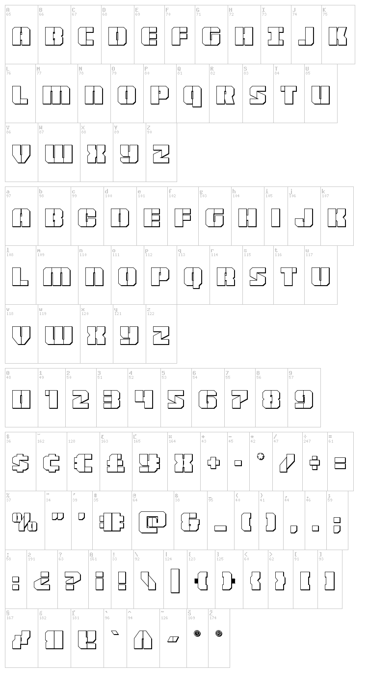 Warpthruster font map