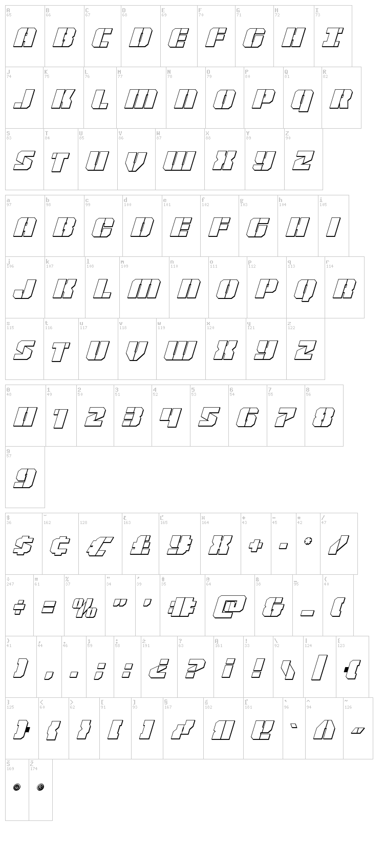 Warpthruster font map