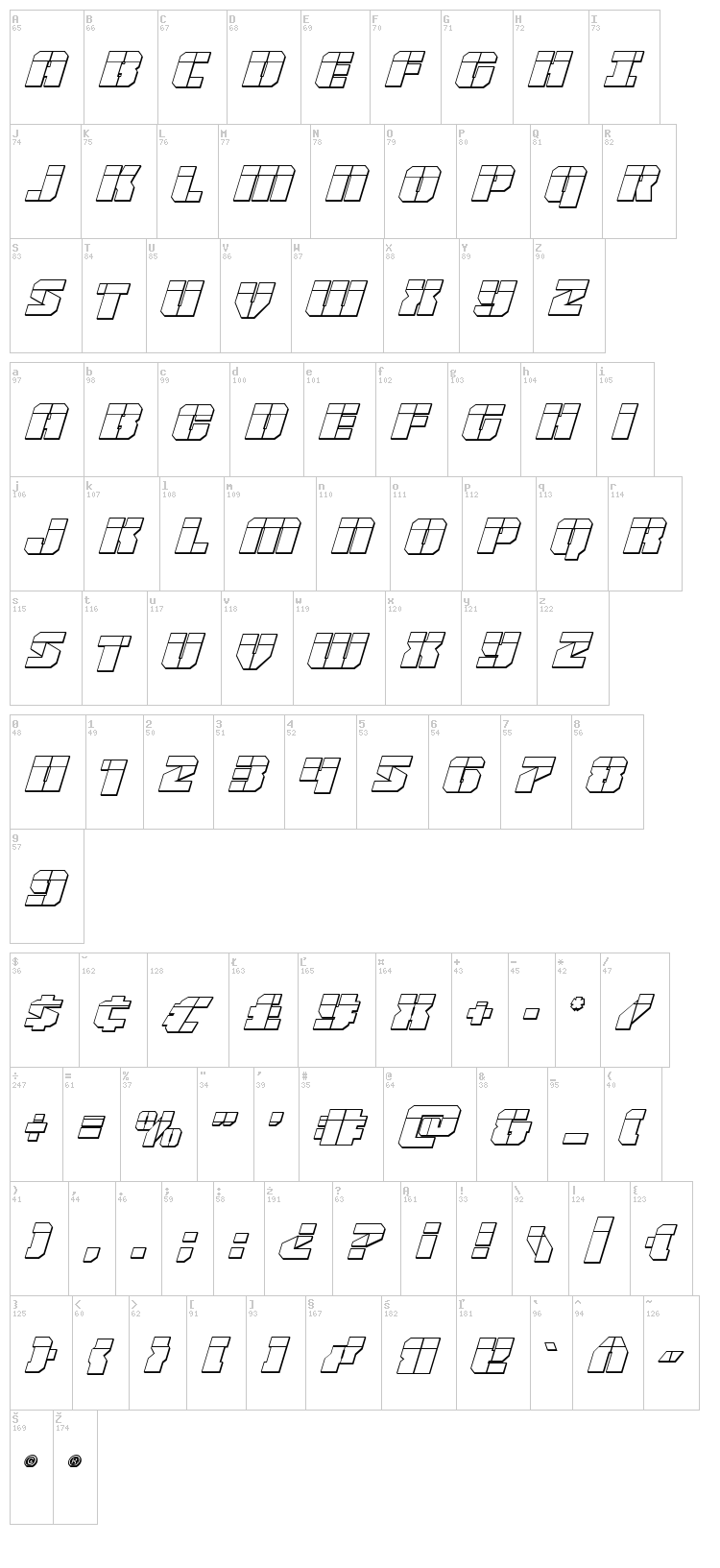 Warpthruster font map