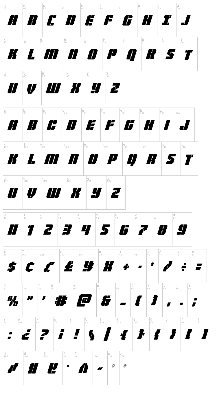 Warpthruster font map