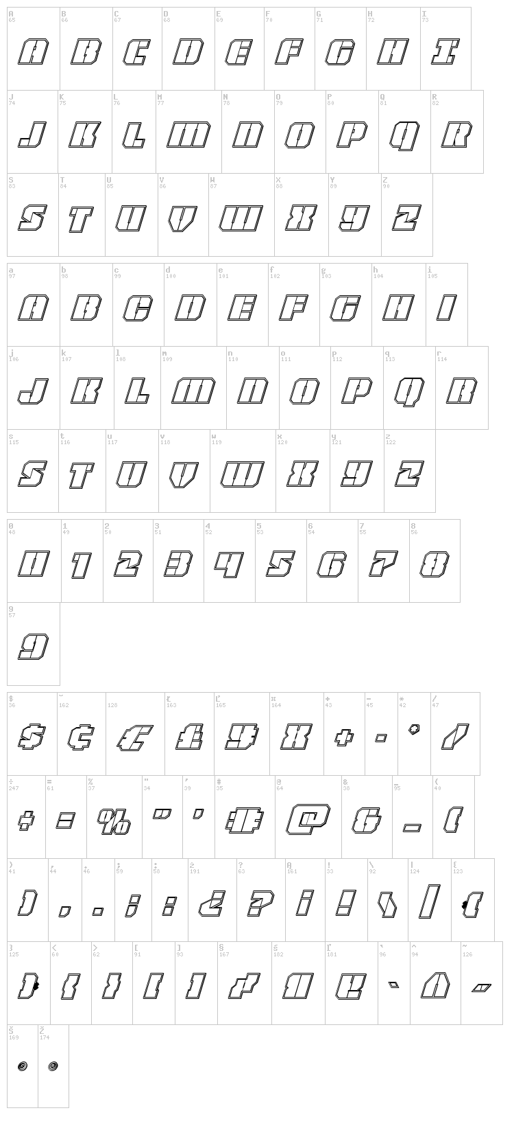Warpthruster font map