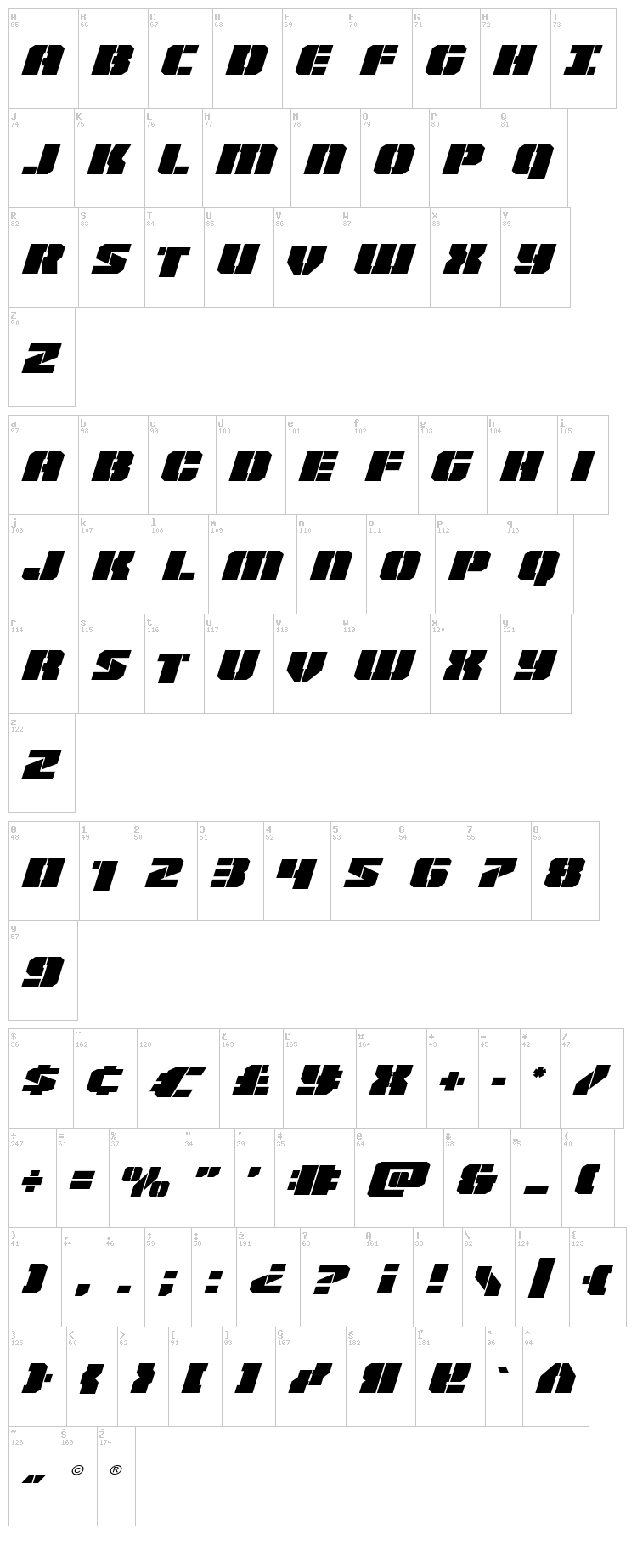 Warpthruster font map